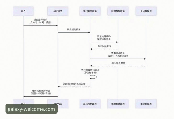 银河官网使用教程 银河官方平台使用教程详解:从登录到娱乐全流程指南