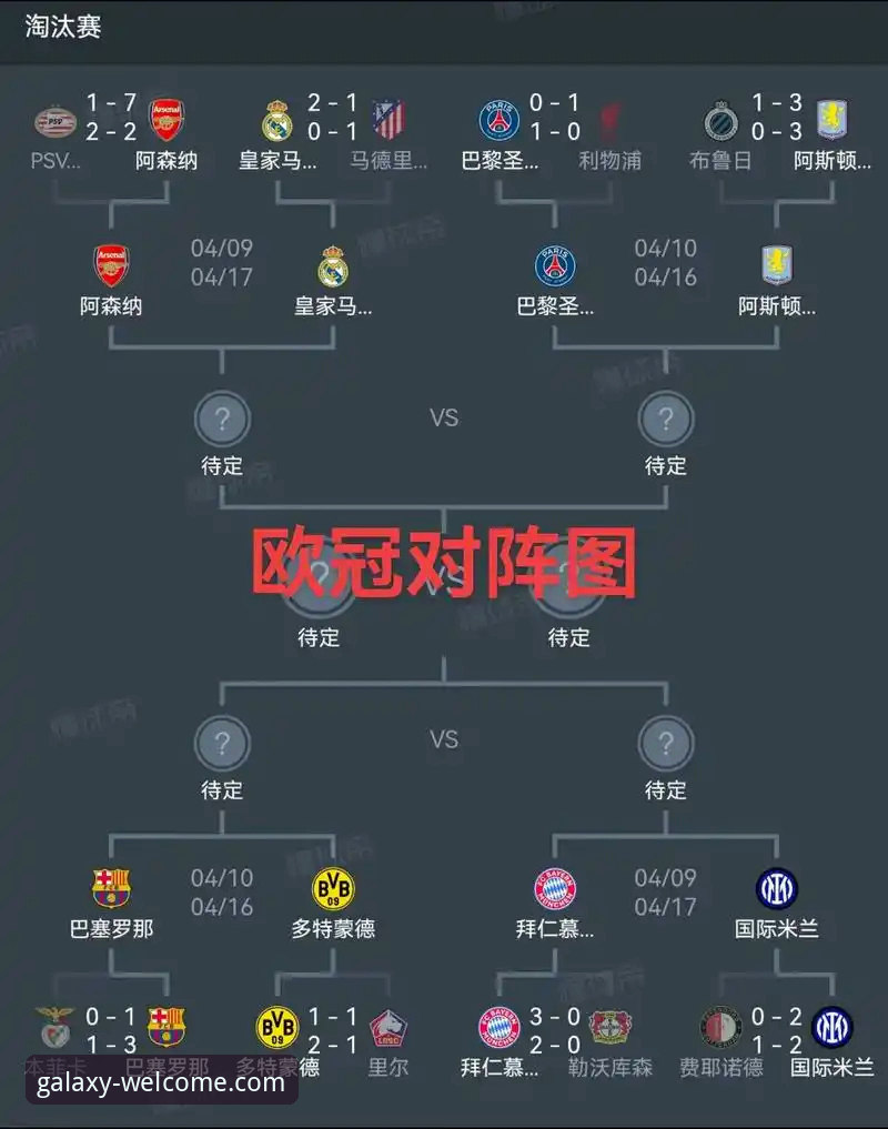 银河娱乐平台推荐 欧冠名额争夺战实用指南:西甲如何拿下第五个参赛席位